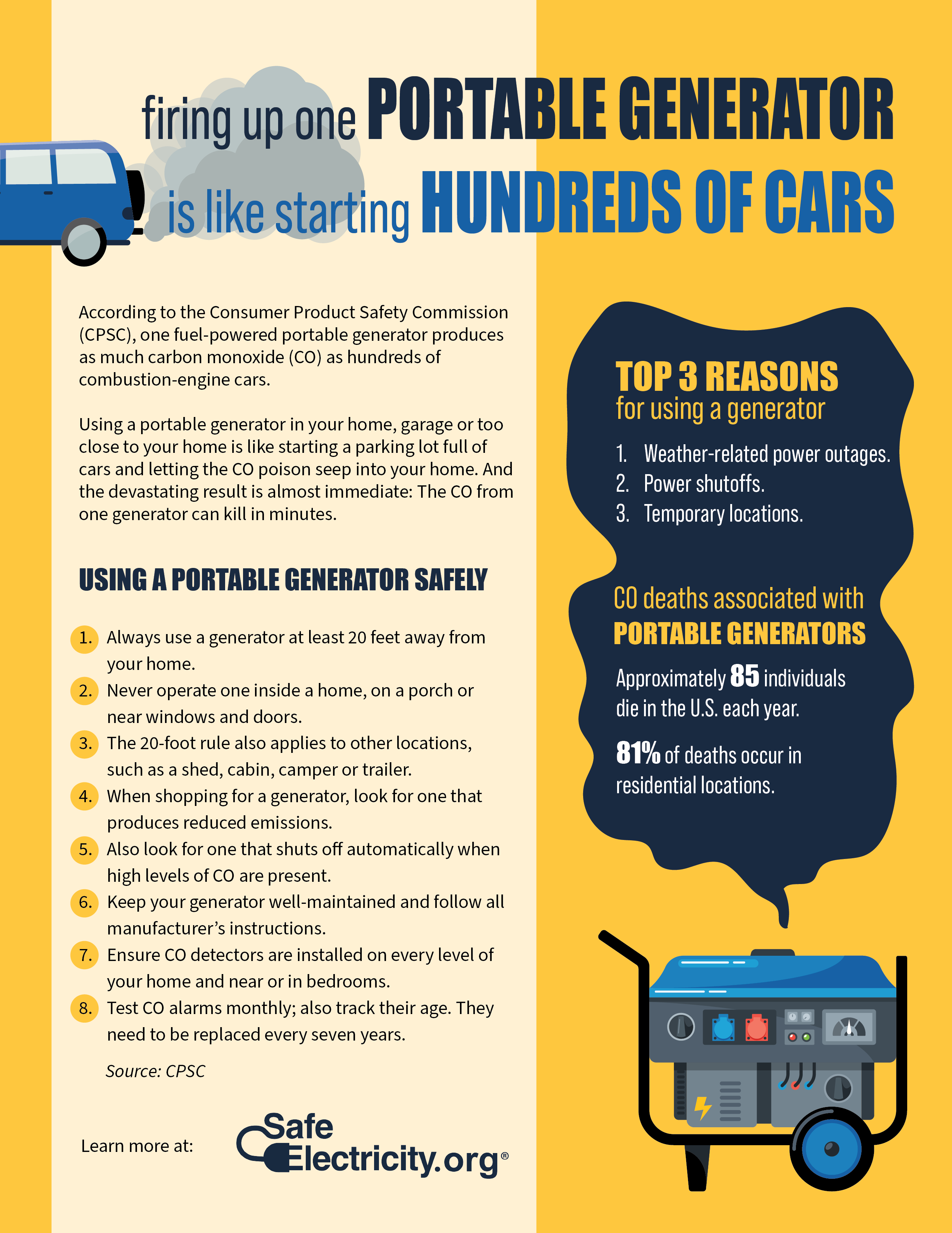 Generator Safety